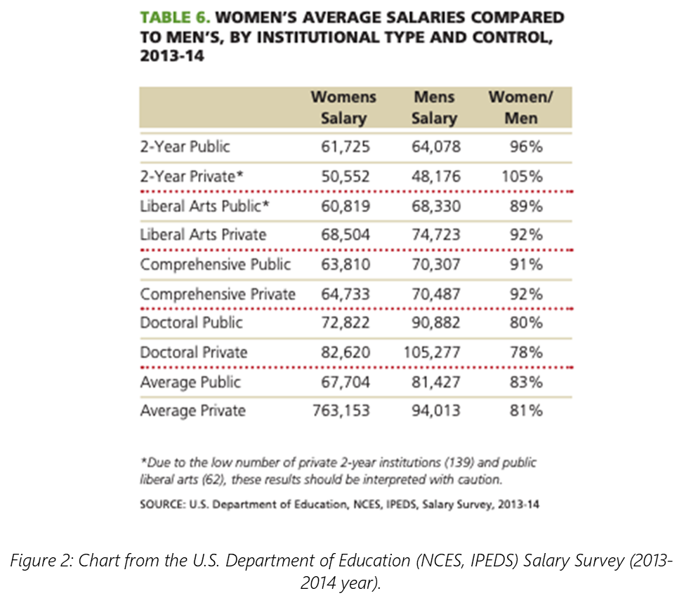 The Exploitation And Marginalization Of Contingent And Adjunct Labor Union Penumbra